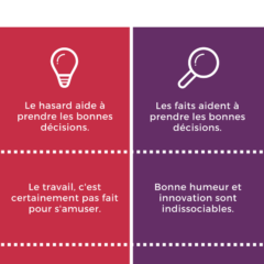 Réalité vs Fiction